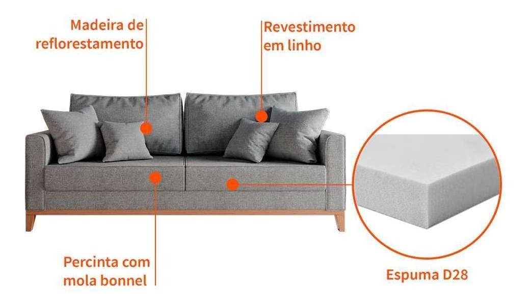 Mobly Beny 180 de 3 cuerpos tela linho color cinza