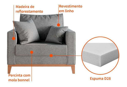 Poltrona Mobly Beny Pés E Base Em Madeira Linho Cotton Cinza