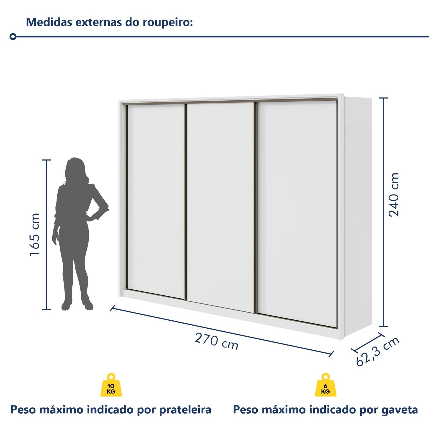 Guarda-Roupa Casal Spazio 3 Portas 6 Gavetas 100% MDF Branco